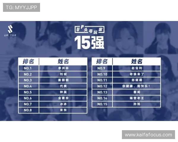 凯发轮盘用户评价与口碑分析，了解真实玩家的游戏体验与建议